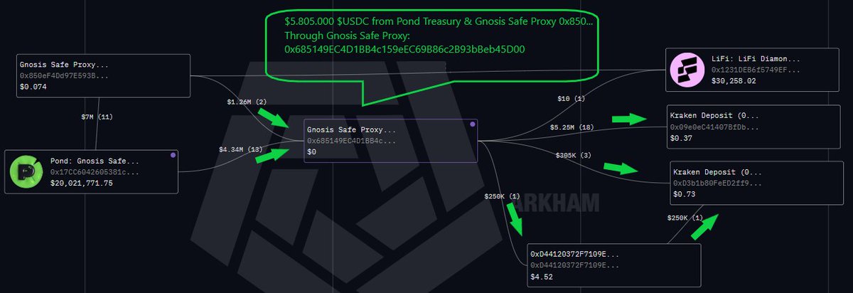 DOMINIUM tweet media