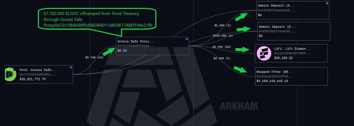 DOMINIUM tweet media