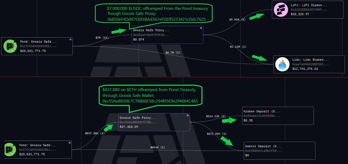 DOMINIUM tweet media