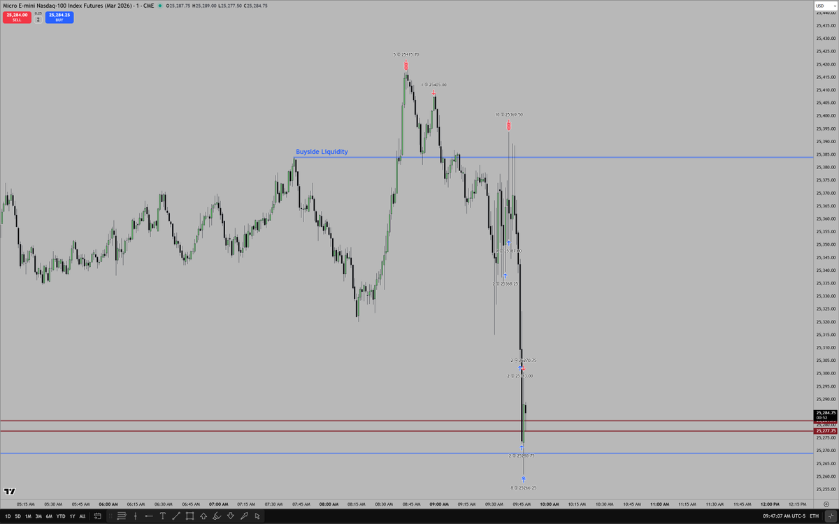The Inner Circle Trader tweet media