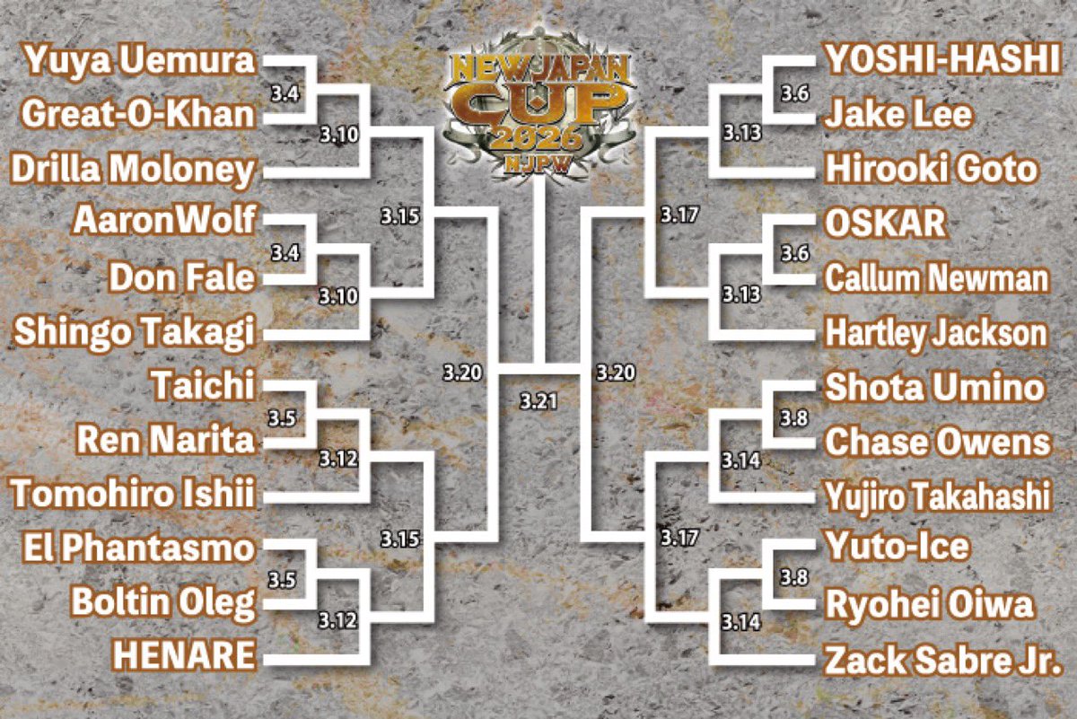WrestlePurists's tweet photo. The bracket for the 2026 New Japan Cup! 🏆

Begins March 4th and concludes March 21st

#njcup https://t.co/3Hh2F0XJQx