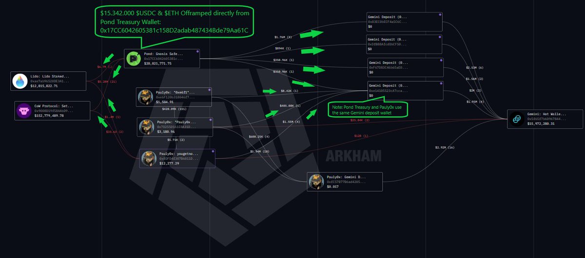 DOMINIUM tweet media