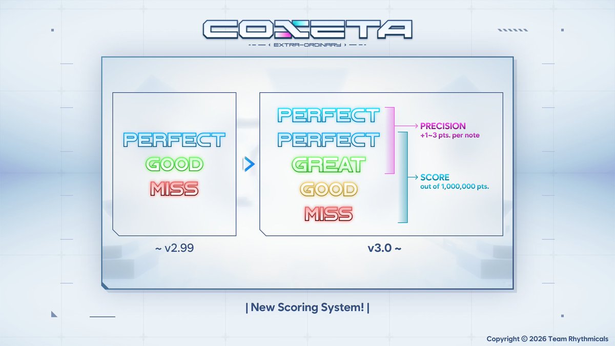 COXETA Official tweet media