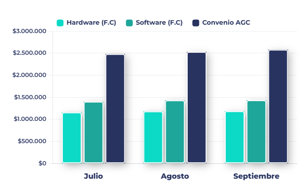 Ezequiel Tosco tweet media