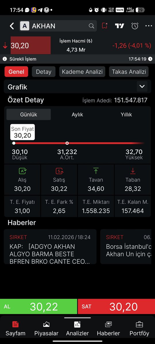 #akhan yoluna devam edecektir