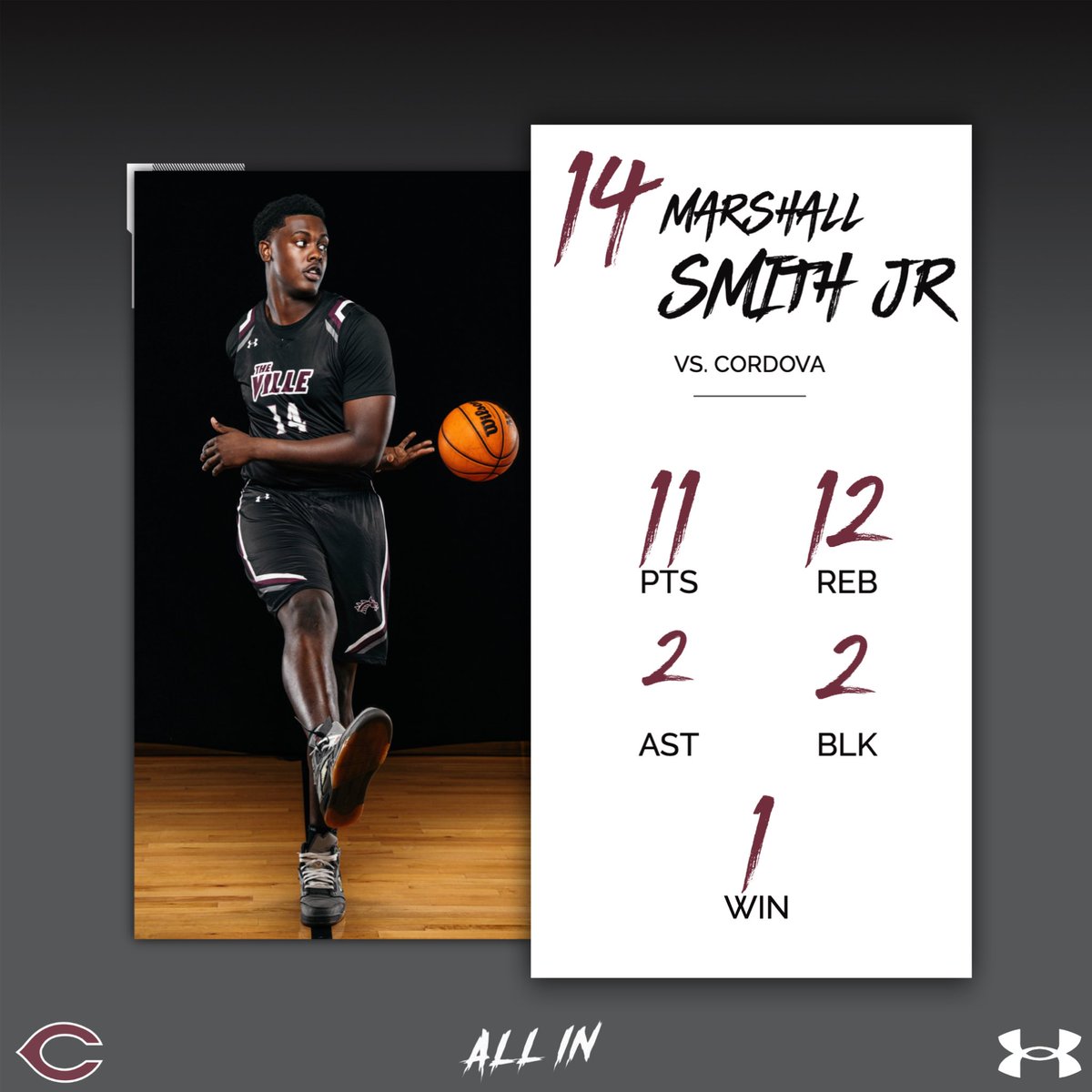 Collierville Men's Basketball tweet media