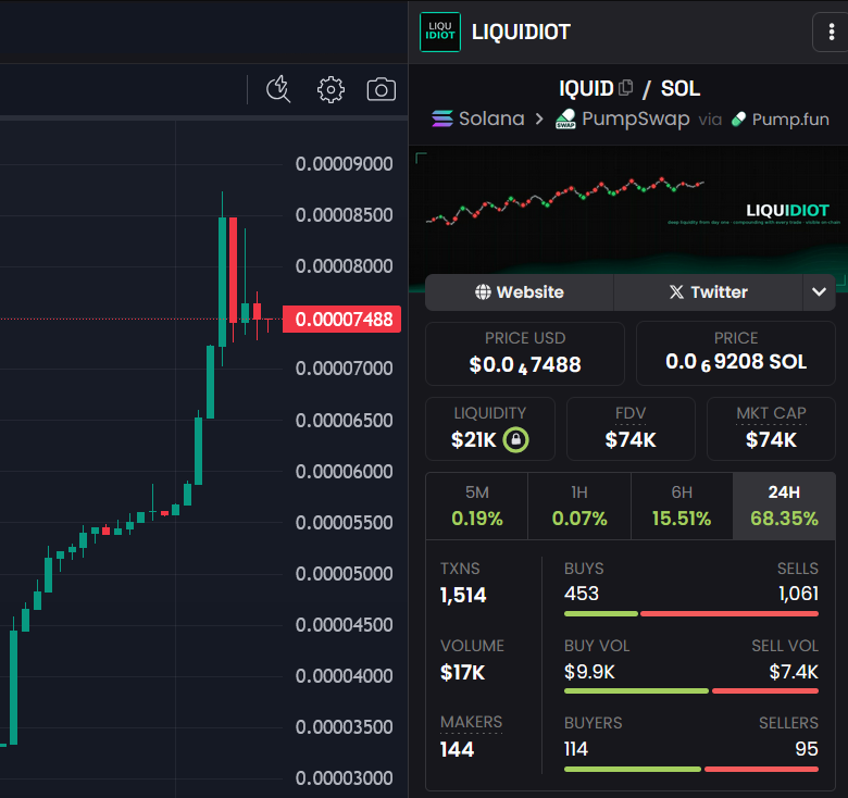 LIQUIDIOT tweet media