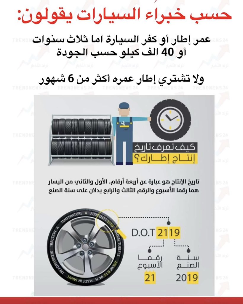 حنان (مدربة قيادة عنيزة) (@hananknn) on Twitter photo 