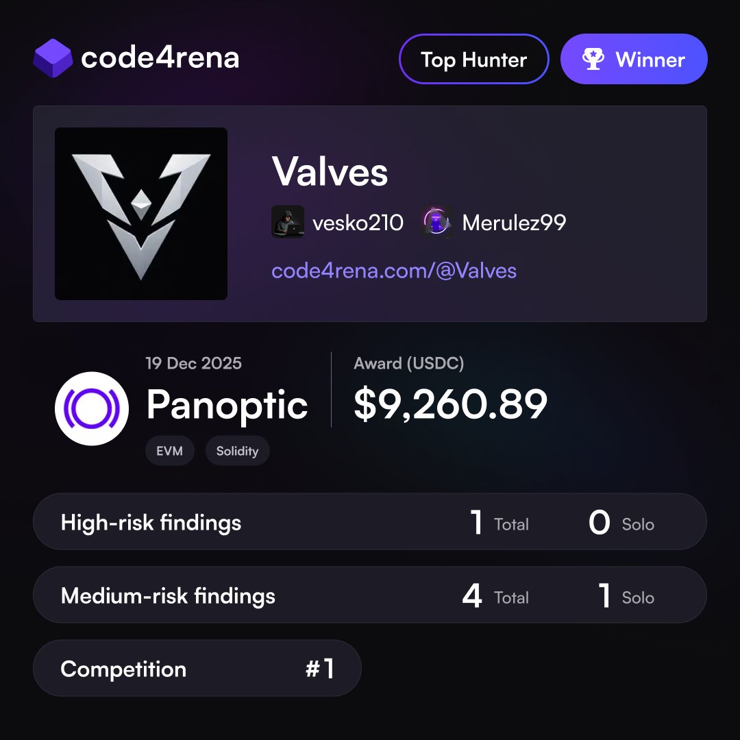 Valves Security tweet media