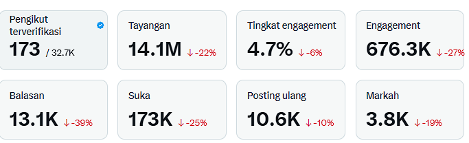 Liverpool - LGK tweet media