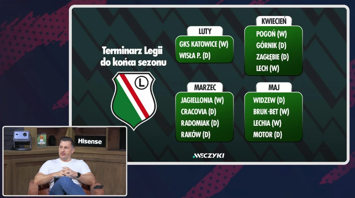 Meczyki.pl tweet media