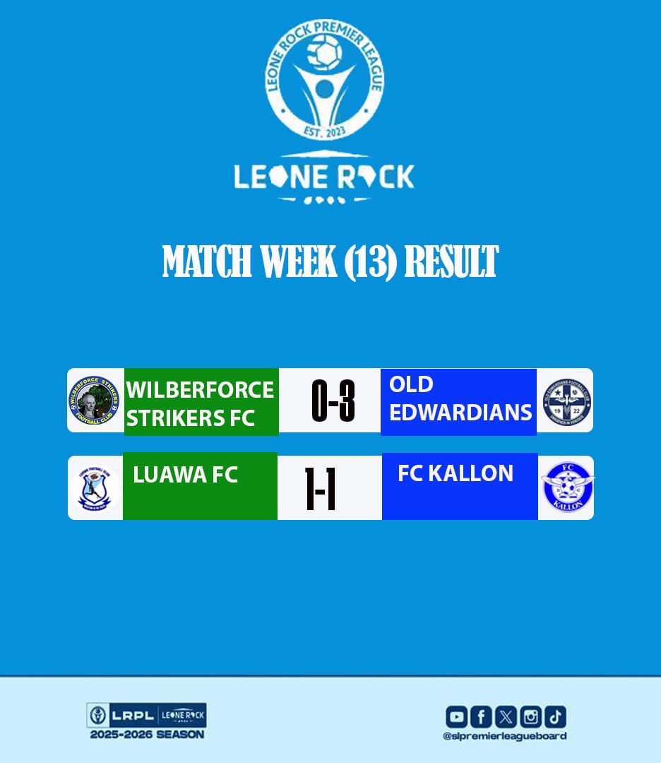 slplboard's tweet photo. *Leone Rock Premier League Matchweek (13) Full Time Scores:*

Wilberforce Strikers 0-3 Old Edwardians 

FC Kallon 1-1 Luawa FC

💙⚽️ #MatchWeekThirteen | #YourGameIsBack | #LeoneRockPremierLeague 🇸🇱 https://t.co/vJMK061cFP