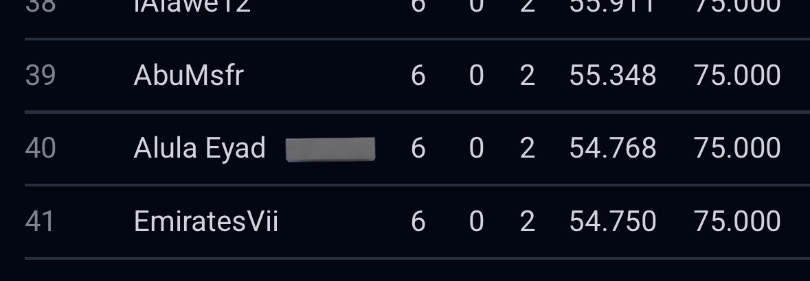 إياد tweet media