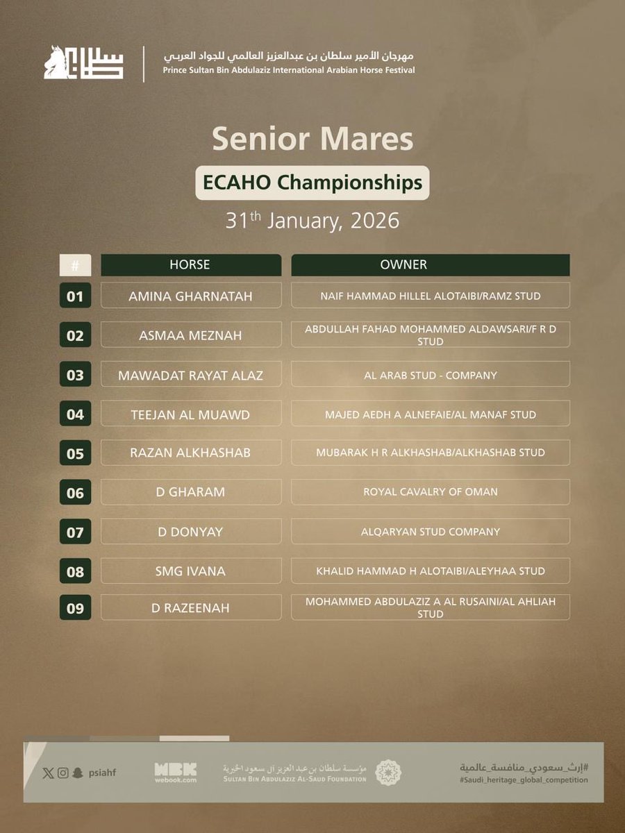 PSAIAHF | مهرجان الأمير سلطان tweet media