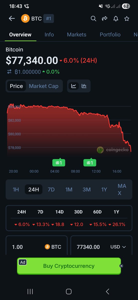 CoinMate04's tweet photo. See you next bull run 😅 https://t.co/uw0eFhupS9