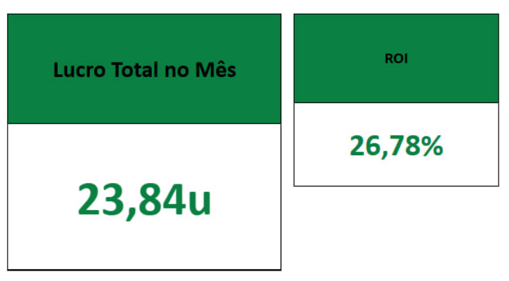 @_AposteBem tweet media