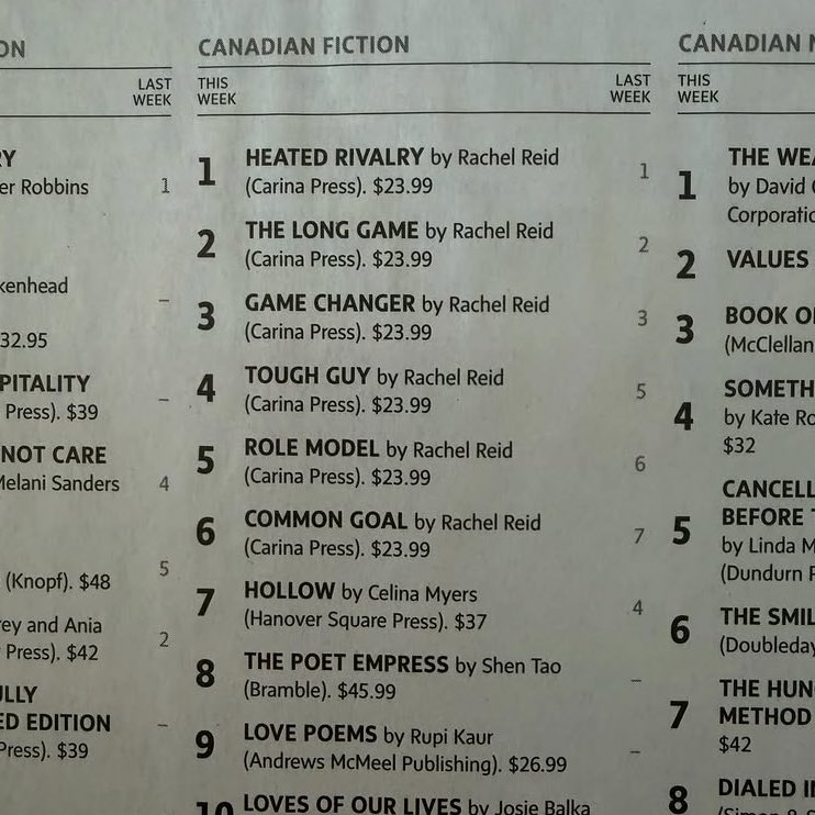 icegoesontheeye's tweet image. this is CRAZY when was the last time something like this happened and for a QUEER book too??????? unprecedented. i can’t imagine how rachel feels.