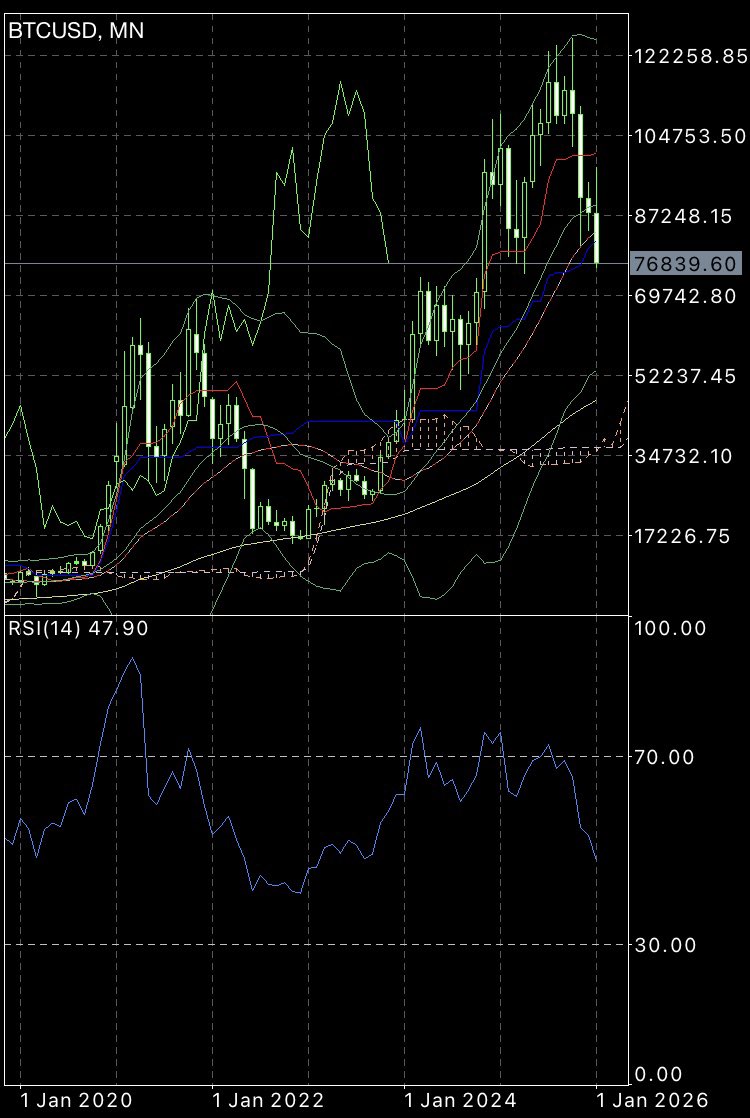 目黒 (@ume147) / Posts / X