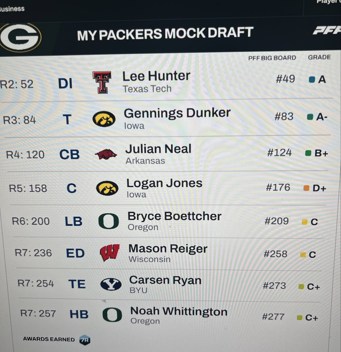 Strictly Ballers CFM tweet media