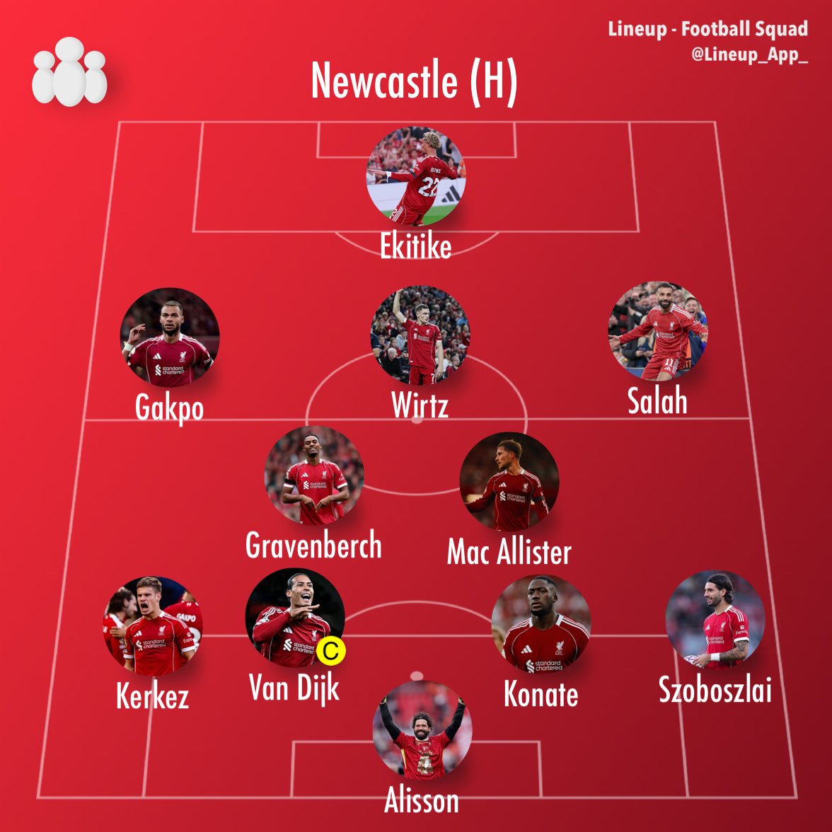 Anfield Insights tweet media