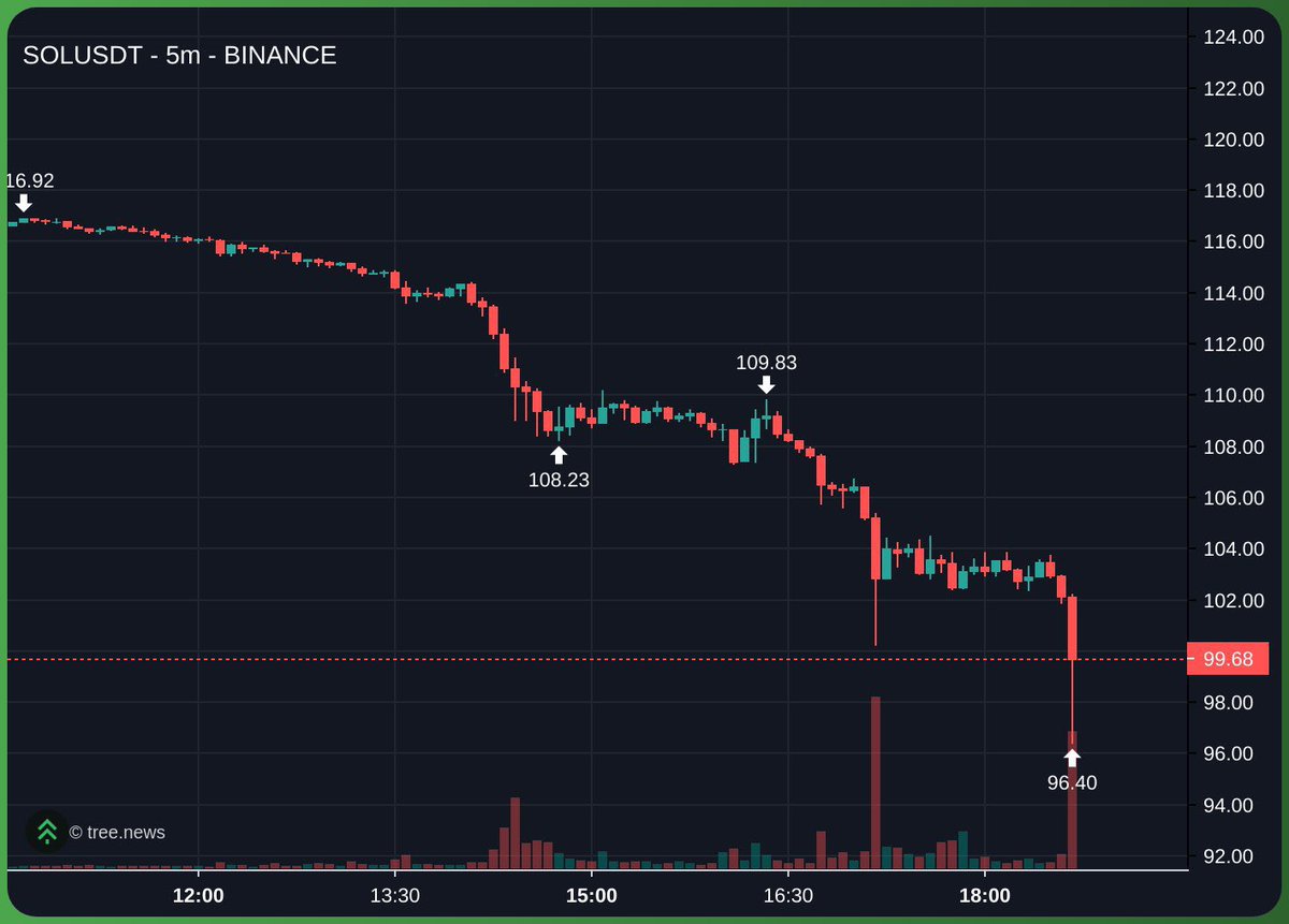 Crypto Gang NFT tweet media
