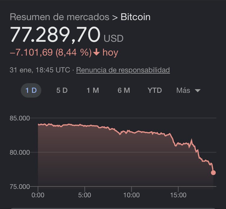 Enxebre | Inversión y Finanzas tweet media