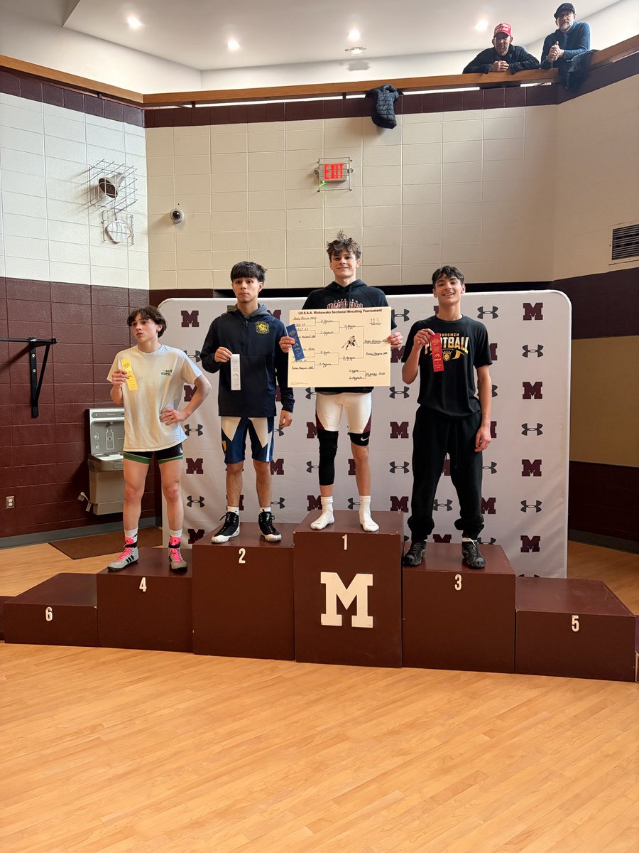 cavemensports's tweet photo. ๐ฅ๐ฅ๐ฅ 113 lb Podium | IHSAA Sectional 5 Finalsโจ#IHSAAWrestling #Sectional5 https://t.co/F7oS4WuEPO