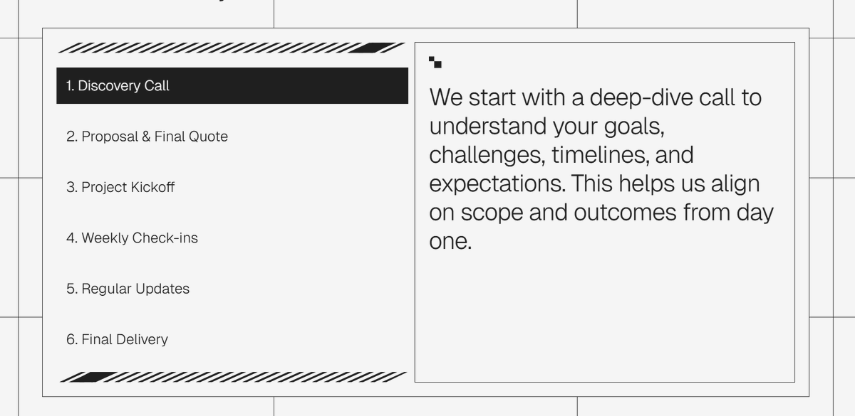 thought a lot on how should we show -our process- section while redesigning the website

clean and clear.