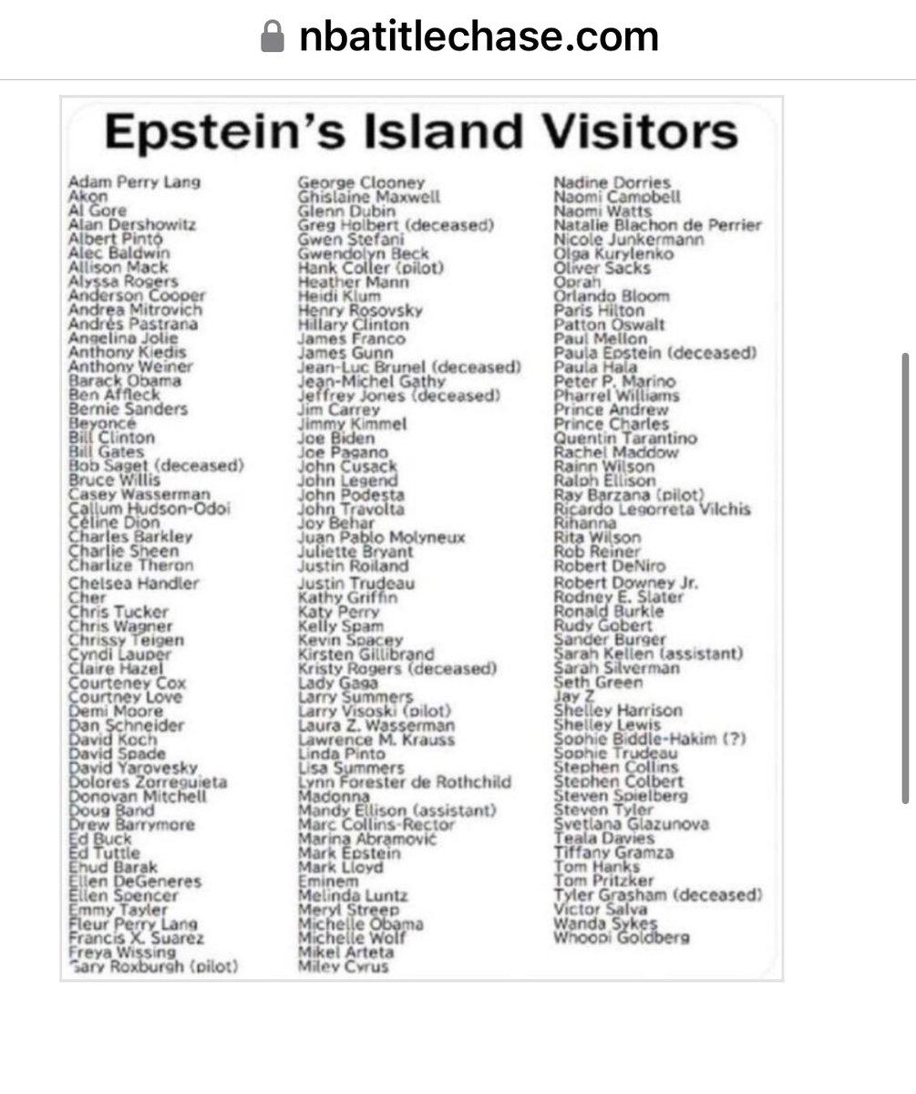 SabrinaGal182's tweet image. RECAP OF ISLAND VISITORS

nbatitlechase.com/2025/03/01/pho…