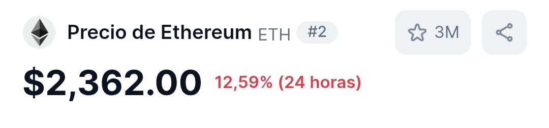 Tenemos una oportunidad irrepetible para comprar ahora ETH a $2.300 y vender dentro de seis meses a $1.200.