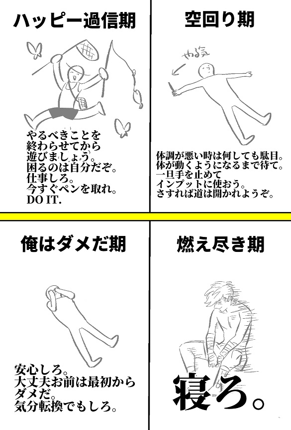 みんなは今どれ 