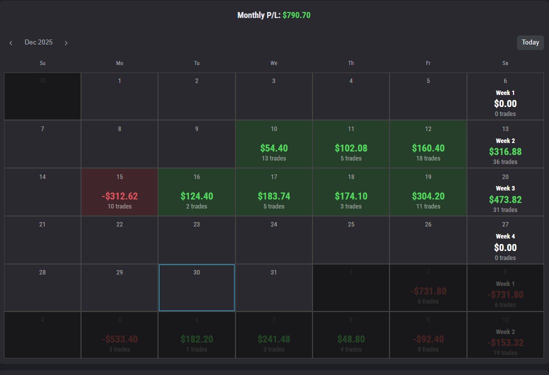 I.F.S Trader tweet media