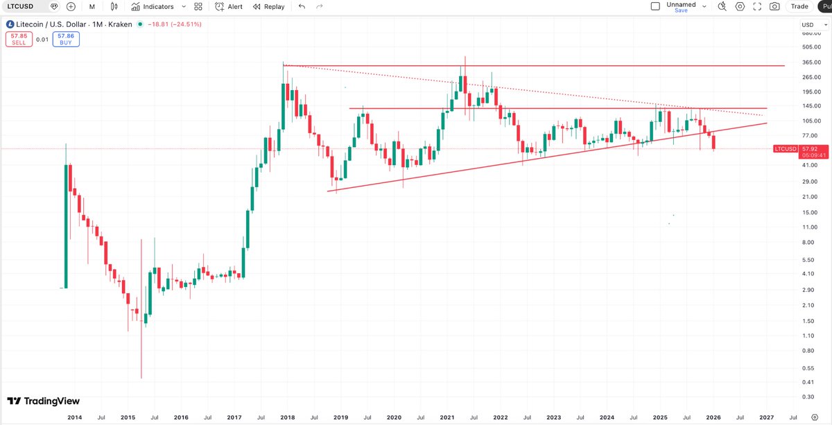 Luis Gonzalez tweet media