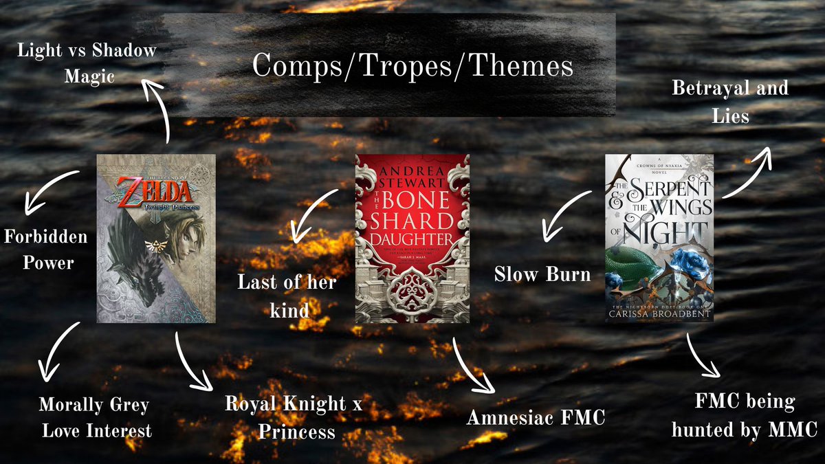 Alyssa is ✨QUERYING ✨ tweet media