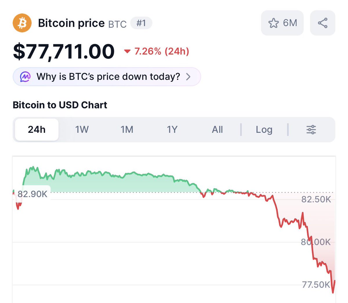 Alex Nguyen tweet media