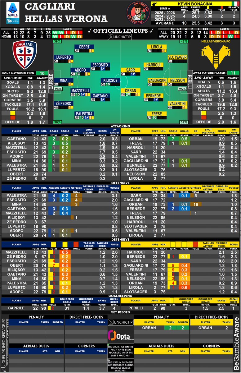 Chic Tip 🪼 tweet media