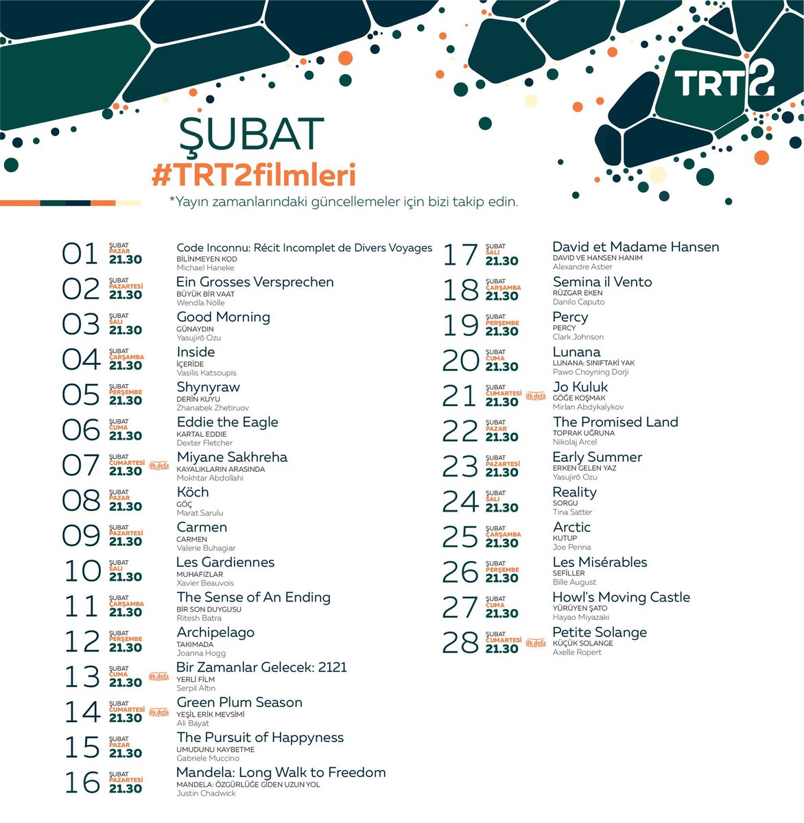 Şubat ayında da birbirinden güzel filmler TRT 2 ekranlarında sizlerle! 🍿

İşte bu ayın #TRT2Filmleri 🎞️