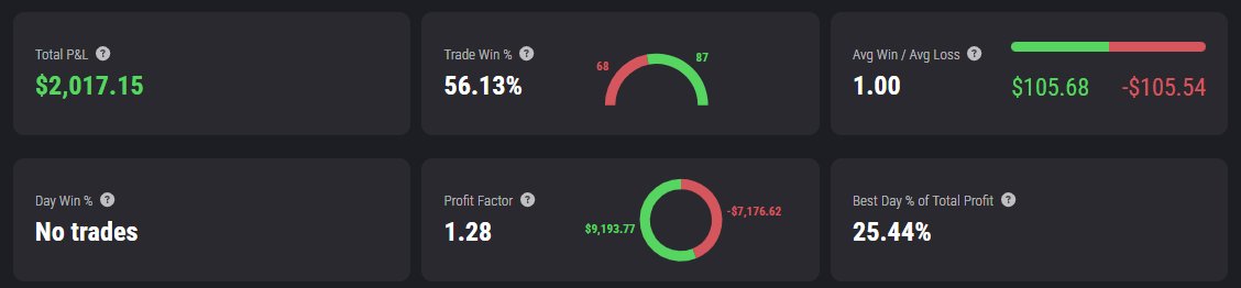 I.F.S Trader tweet media