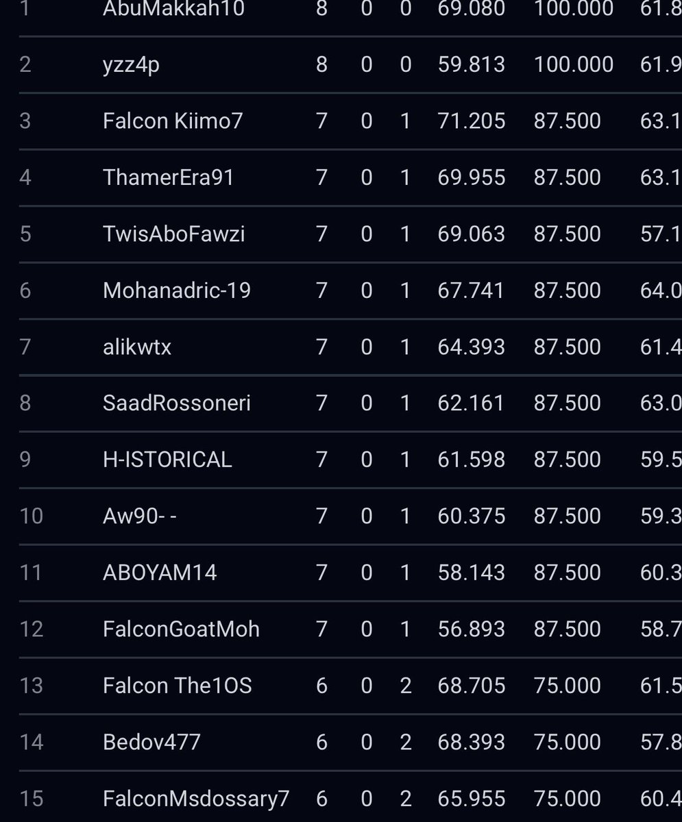 Yznalyami tweet media