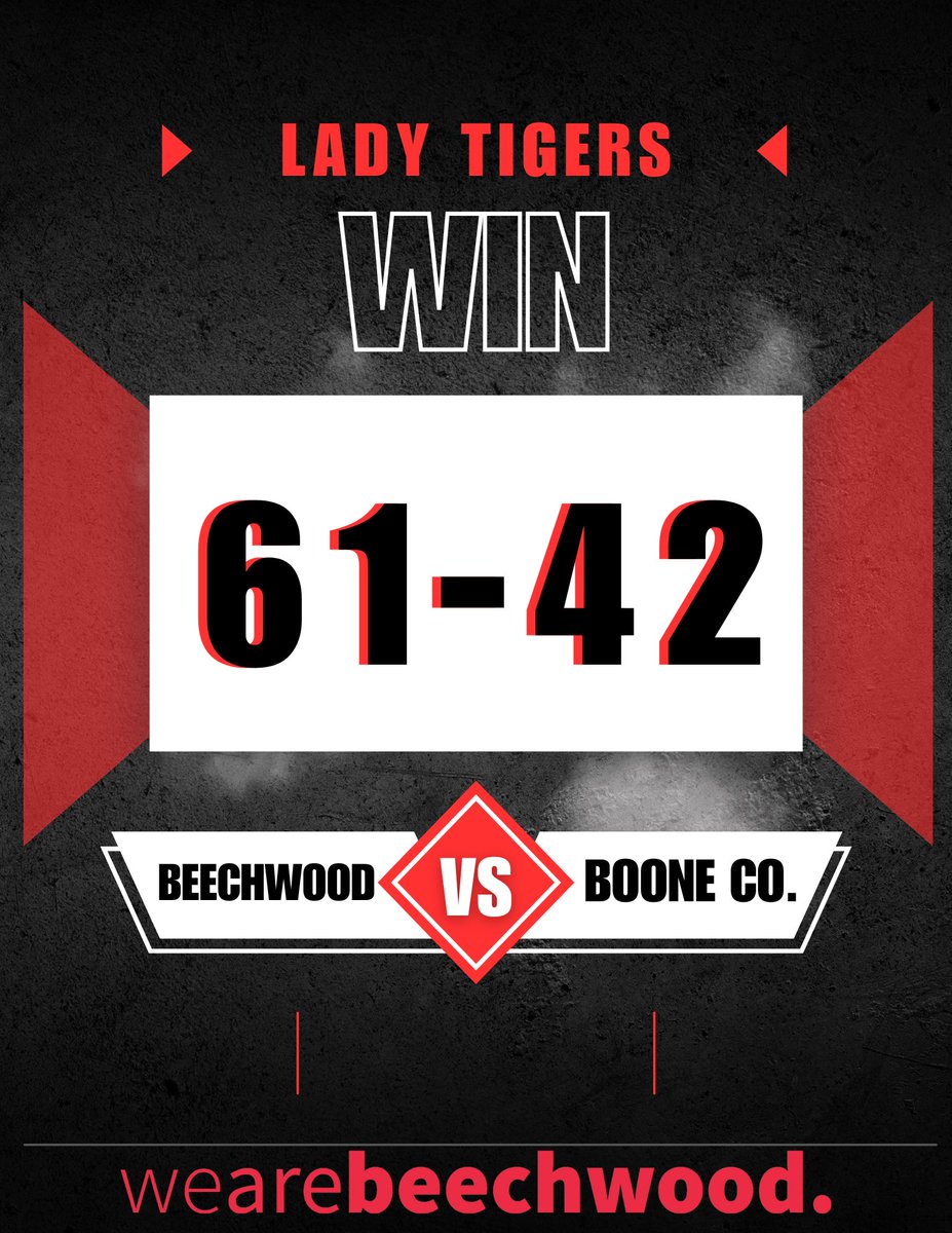 Beechwood Lady Tigers Basketball tweet media