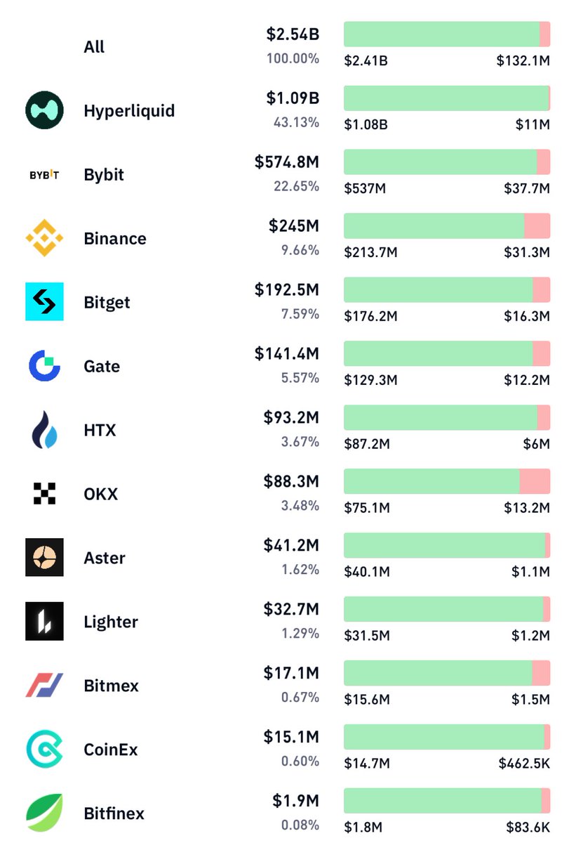 Crypto Piggie tweet media