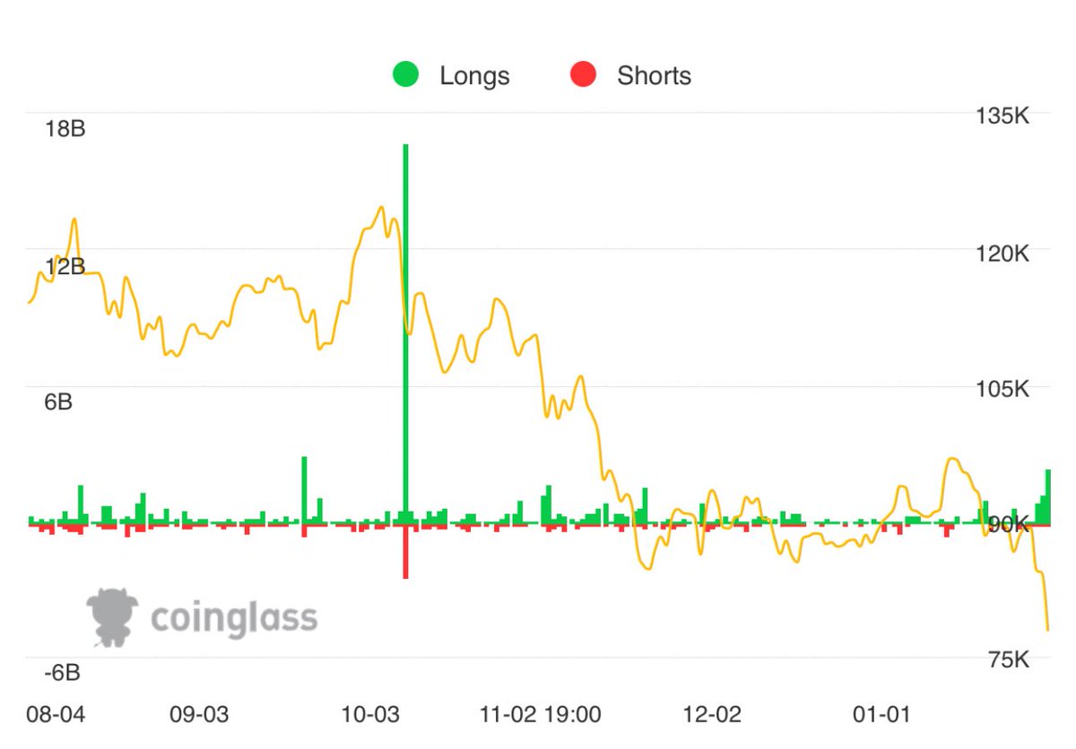 Crypto Piggie tweet media