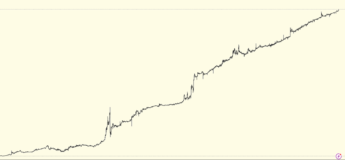 Ömer Karaer tweet media