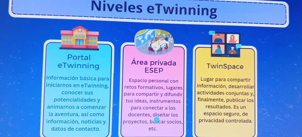 Ayer compartimos horas de formación online con la embajadora de #Etwinning <a href="/remegope/">Reme</a> que nos enseñó mucho sobre sus proyectos con sello de calidad y posibilidades de aprendizaje colaborativo  para el alumnado de <a href="/EOIMiranda/">EOI Miranda de Ebro</a> con otros paises <a href="/cfiemiranda/">CFiE de Miranda de Ebro</a>