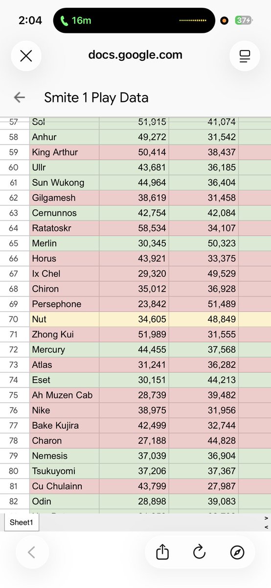 princessnewyork tweet media