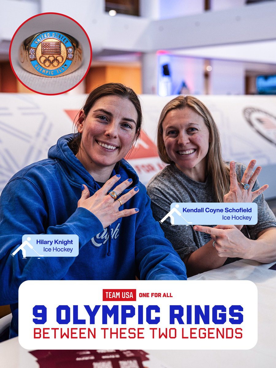 Team USA tweet media