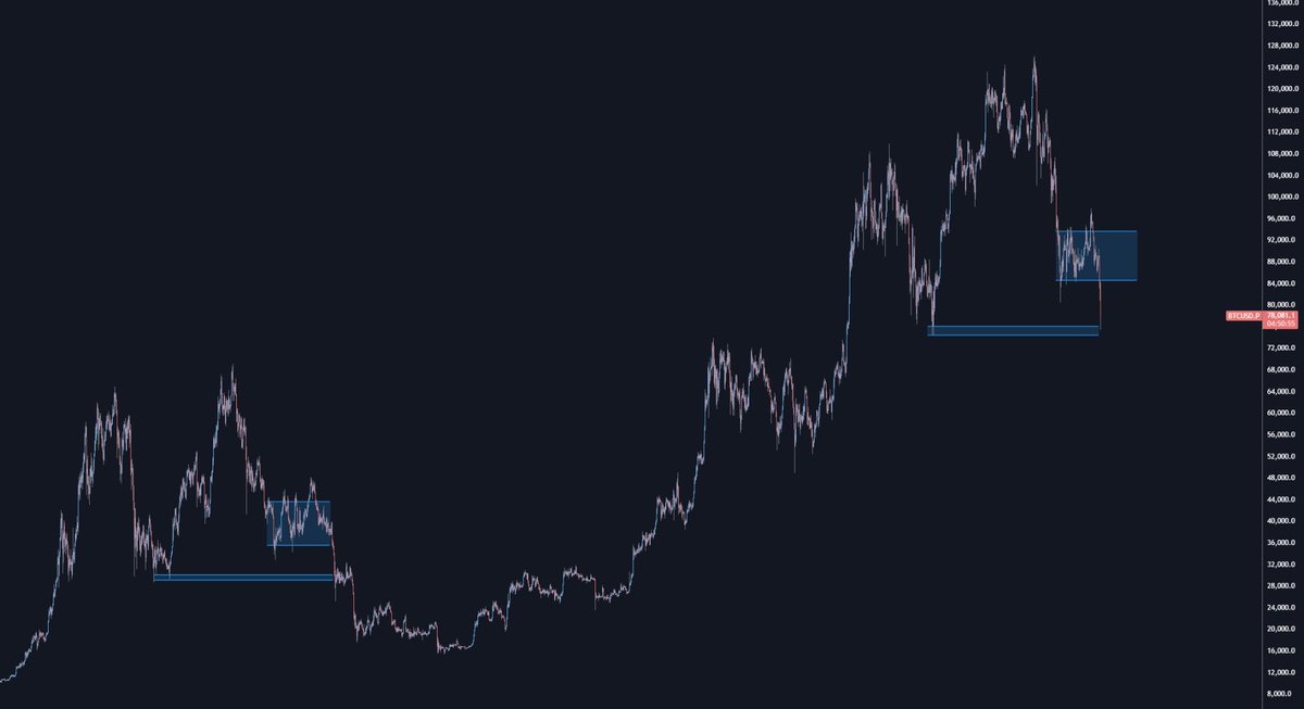 tradermatt tweet picture