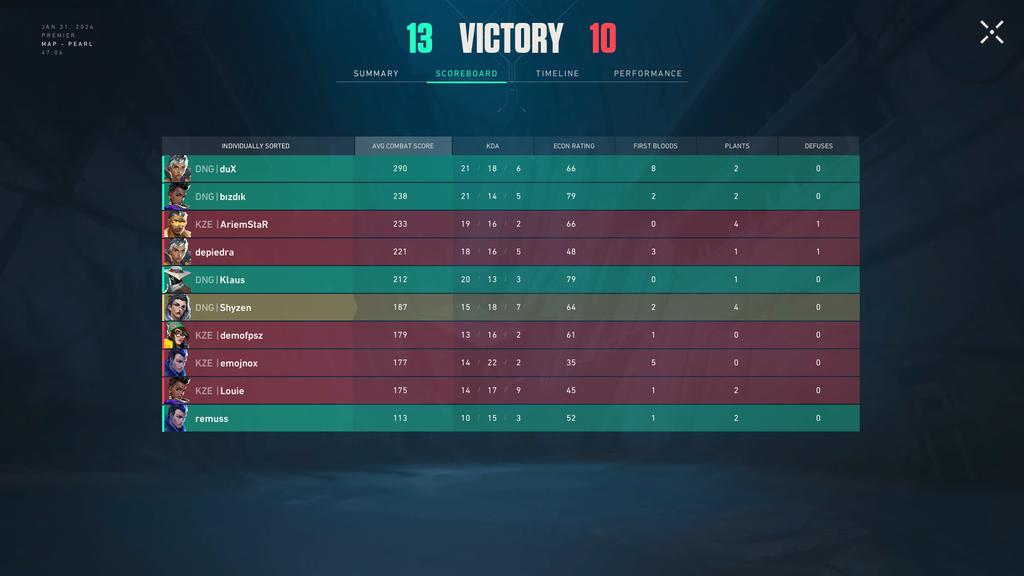 PREMIER 3. HAFTA  

5-13  <a href="/reignitedxx/">REIGNITED</a> 
13-10 <a href="/Kozmosesports/">Kozmos Esports</a>   

Rakiplerimizi tebrik ediyoruz, 
Önümüzdeki haftalarda görüşmek üzere.