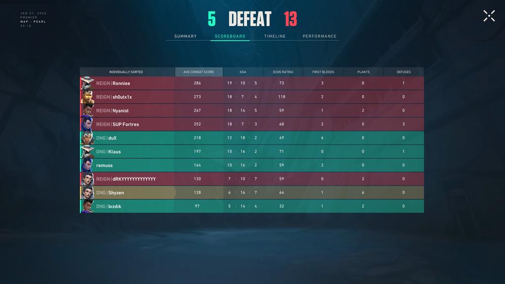 Team DENIGHT tweet media