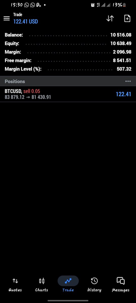 DanielDomi21743's tweet image. #BTCUSD 
#3rr return🥲🥲🥲
Dump that shiiiiiiiii